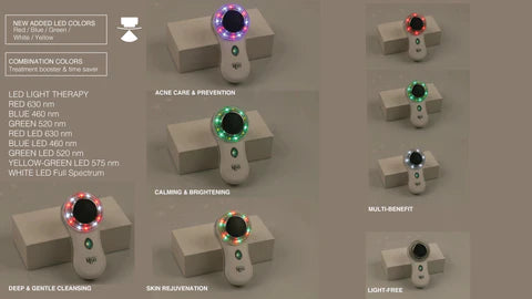 My Skin Buddy Boost ( MSB )